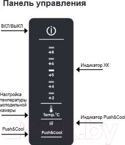 Холодильник с морозильником Indesit DF 5160 S