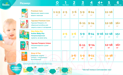 Подгузники-трусики детские Pampers Premium Care Pants 3 Midi (56шт) - таблица размеров