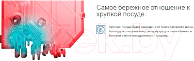 Посудомоечная машина Bosch SPS40E02RU