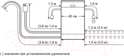 Посудомоечная машина Bosch SPS40E02RU