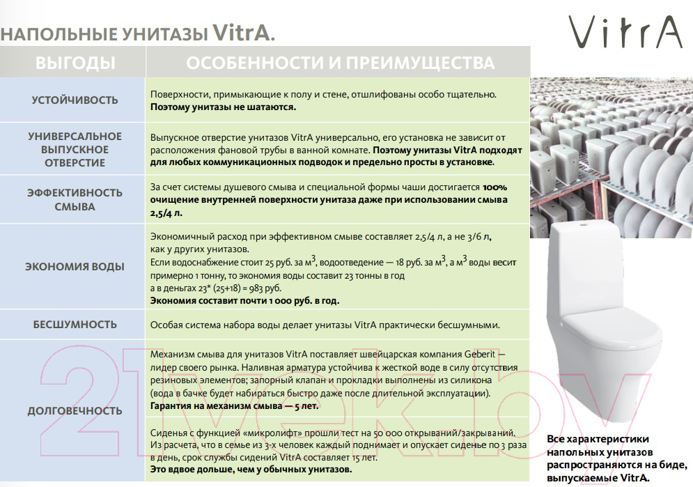 Унитаз напольный VitrA Zentrum / 9012B003-7204