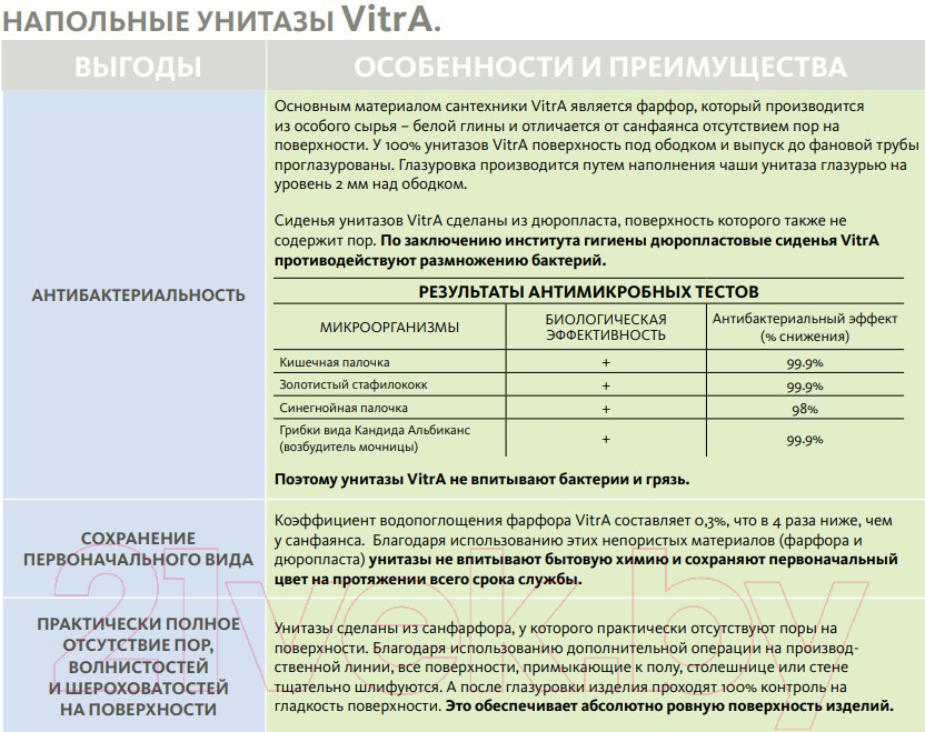 Унитаз напольный VitrA Zentrum / 9012B003-7204