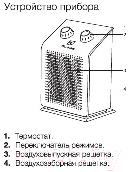 Тепловентилятор Electrolux EFH/S-1120 — фото 11