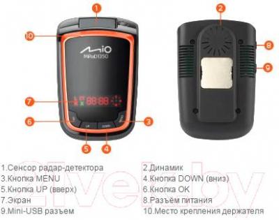 Радар-детектор Mio MiRad 1350