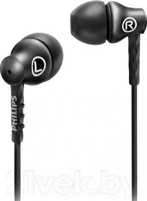 Наушники Philips SHE8100BK/00