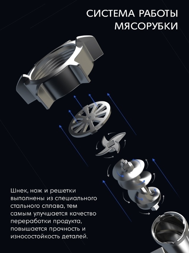 Мясорубка электрическая Holt HT-MG-004 — фото 11