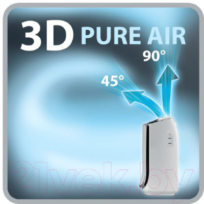 Очиститель воздуха Tefal Pure Air PU4025F0