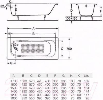 Ванна чугунная Roca Continental 100x70 / A211507001