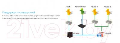 Беспроводной маршрутизатор Asus RT-AC55U