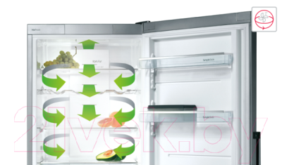 Холодильник с морозильником Gorenje NRK6201GX