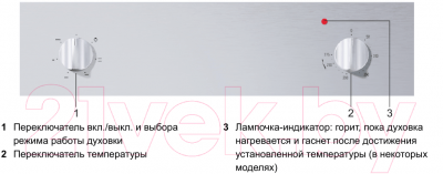 Электрический духовой шкаф Gorenje GO312B