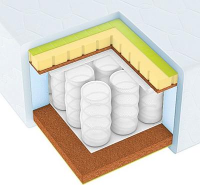 Матрас Mattino Bravo 120x200 - слои