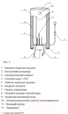 Накопительный водонагреватель Timberk SWH RS1 50 V