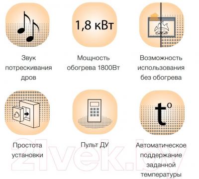 Электрокамин Electrolux EFP/S-2118SDS (с порталом) - расширенный функционал