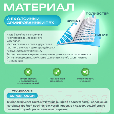 Надувной бассейн Intex Easy Set / 28143NP (396x84)