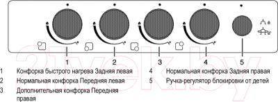 Газовая варочная панель Beko HIMG64233SX