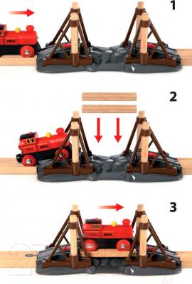 Железная дорога игрушечная Brio Steam Engine Set 33030