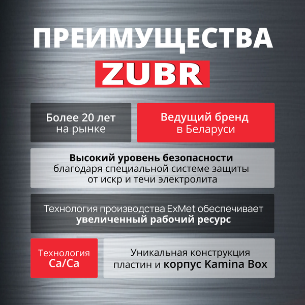 Автомобильный аккумулятор Zubr Premium  R+ (77 А/ч)