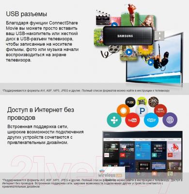 Телевизор Samsung UE65JU6800U