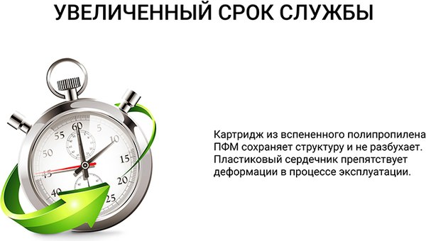 Картридж для магистрального фильтра Гейзер ПФМ-10/5-20 BB