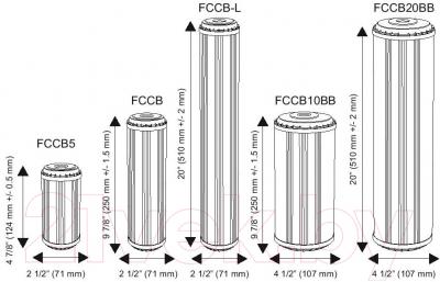 Картридж для фильтра Aquafilter FCCВ (с антрацитным и кокосовым углем) - размеры картриджей