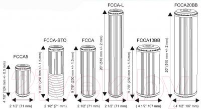 Картридж для фильтра Aquafilter FCCА-STO (с битумным углем) - размеры картриджей