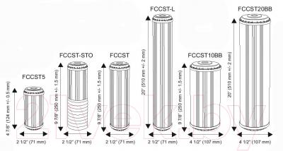 Картридж для фильтра Aquafilter FCCST (умягчающий) - размеры картриджей