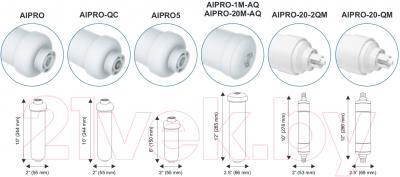 Картридж для фильтра Aquafilter AIPRO-1M-AQ - размеры картриджей