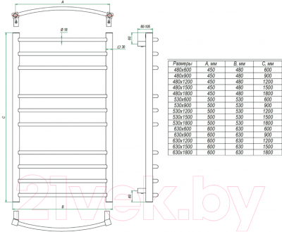 Полотенцесушитель водяной Grota Eco Calma 150x63