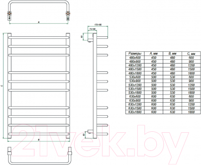 Полотенцесушитель водяной Grota Eco Forte 150x48