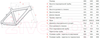 Велосипед Format 5342 2016 (580, черный матовый)