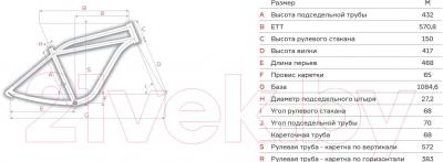 Велосипед Format 5512 (серый матовый)