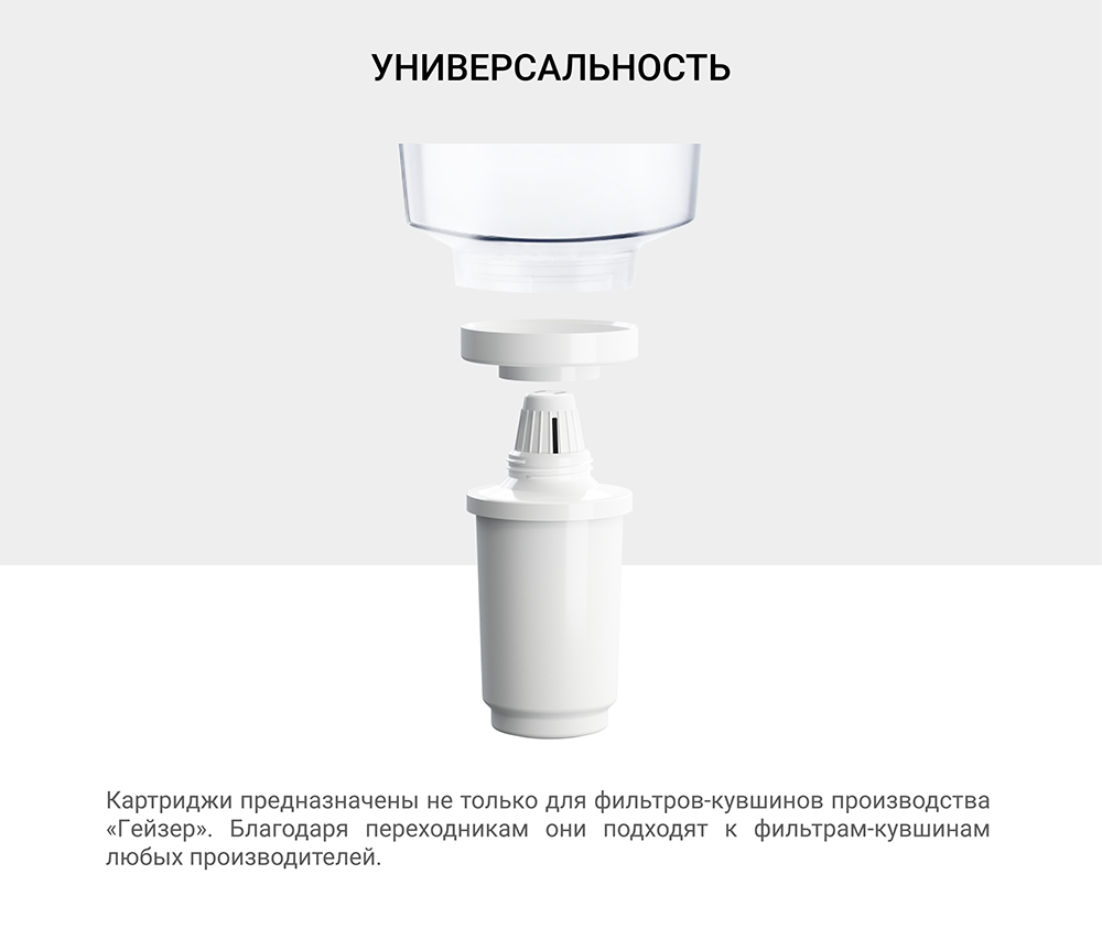 Комплект картриджей для фильтра Гейзер 501 (2шт) — фото 6