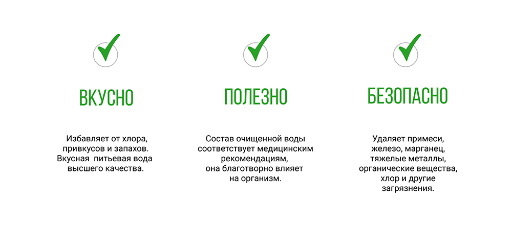 Картридж для фильтра Гейзер Арагон-3 Эко — фото 3