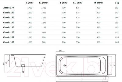 Ванна стальная Estap Classic 140x70 - схема