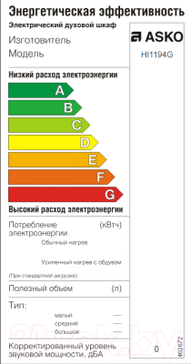 Индукционная варочная панель Asko HI1194G