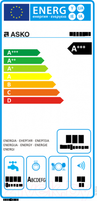 Посудомоечная машина Asko D5536XL