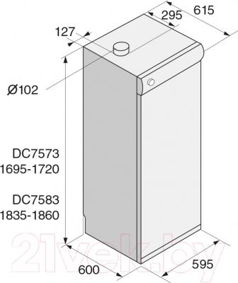 Сушильный шкаф Asko DC7573 W