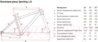 Велосипед Forward Sporting 1.0 2016 (19, серый матовый)