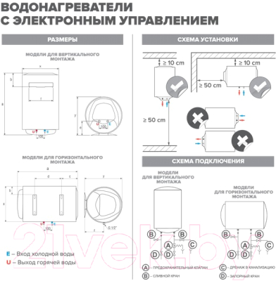 Накопительный водонагреватель Ariston ABS PRO ECO PW 80 V Slim (3700324)