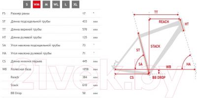 Велосипед Kross Evado 2.0 2016 (M, белый/синий матовый)