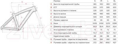 Велосипед Format 1411 26 2016 (S, серый матовый)