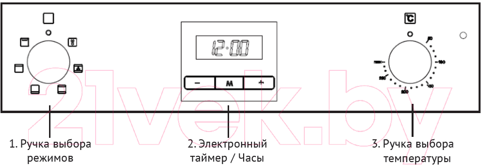 Электрический духовой шкаф Korting OKB560CFX