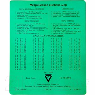 Коврик для мыши CBR CMP 024 Arithmetic