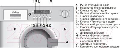 Стиральная машина встраиваемая Korting KWD1480W