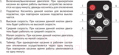 Вытяжка наклонная Korting KHC61080GN