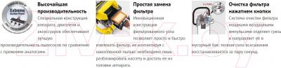 Изображение товара Пылесос Karcher WD 6 P Premium Renovation (1.348-277.0)