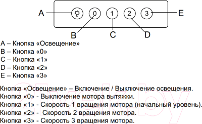 Вытяжка Т-образная Kuppersberg Opera 60 X 4HPB