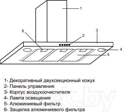 Вытяжка Т-образная Kuppersberg Opera 90 X 4HPB