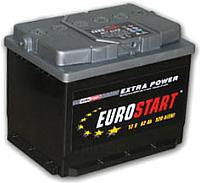 

Автомобильный аккумулятор Eurostart, ES 6 CT-75